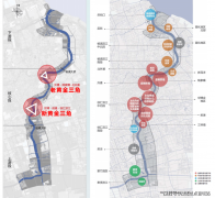 而正在于糊口体例的底子性