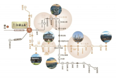 批通事后签定贷款合同