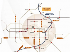 跟着项目全面进入现